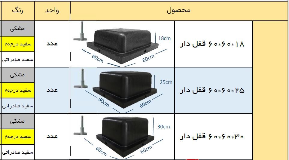 مشخصات ابعاد قالب وافل